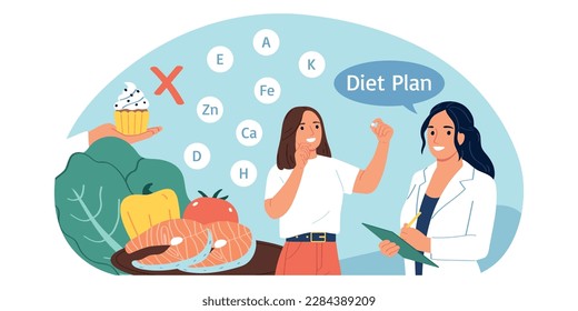 Concepto nutricionista con símbolos de plan de dieta ilustración vectorial plana