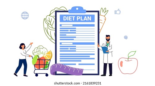 Concepto nutricionista Plan dietético Programa de pérdida de peso Consulta médica en línea Terapia nutricional Alimentos saludables y actividad física Ilustración vectorial Lista plana Lista de comprobación Planificación médica dieta