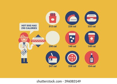 Nutritionist explain calories in food: french fries, taco, hamburger, hot dog, soft drink, coffee, ice cream, pizza and beer