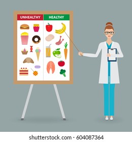 Nutritionist with healthy and unhealthy food poster. Dietician doctor vector illustration