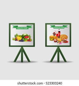 Nutritionist illustration. poster about dietetic healthy and unhealthy food. vector