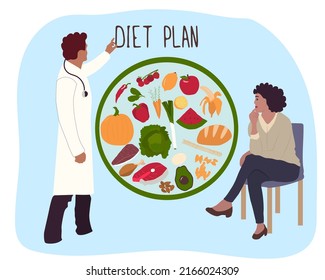 Nutritionist show patient diet plan. Doctor explain what kind of food should to eat. Healthy nutrition vector flat illustration  