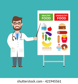 nutritionist showing healthy and unhealthy food on banner