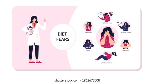 Nutritionist talks about diet fears. Fat women are afraid of hunger, saggy skin, giving up sweets, grueling workouts, relapse of the diet, lack of time to cook. Health and nutrition plan concept. 