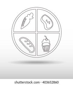 nutritive food design 