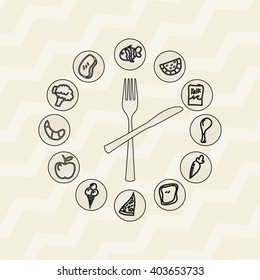 nutritive food design 