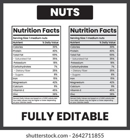 Nuts Nutrition Facts Label – Flat Style Healthy Snack Nutrient Chart on White Background


