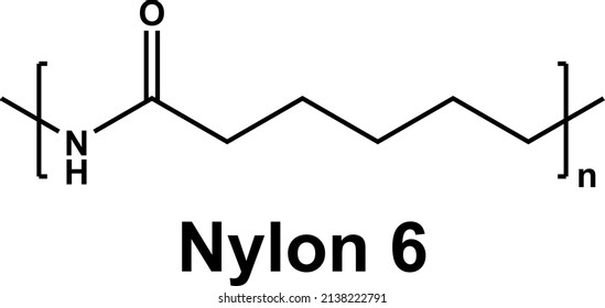 Nylon 6 molecule polycaprolactam polymer. Chemical formula.