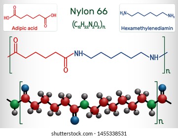 Nylon 66 or nylon molecule. It is plastic polymer. Structural chemical formula and molecule model. Vector illustration