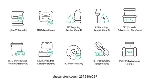 Nylon Polyamide, PU Polyurethane, PET Recycling Symbol Code 1, PP Recycling Symbol Code 5, EPS Expanded Polystyrene Styrofoam, PETG Polyethylene Terephthalate Glycol, ABS 