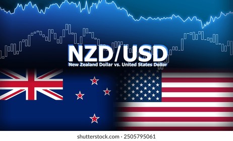 NZDUSD Currency pair in the forex market. Foreign exchange illustration. Price fluctuation concept. NZD : Acronym for New Zealand Dollar. USD : Acronym for United States Dollar.