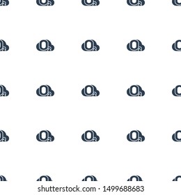 O oxygen icon pattern seamless white background. Editable filled O oxygen icon. O oxygen icon pattern for web and mobile.