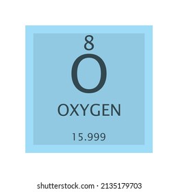 O Oxygen Non reactive metal Chemical Element Periodic Table. Simple flat square vector illustration, simple clean style Icon with molar mass and atomic number for Lab, science or chemistry education.