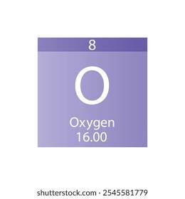 O Oxygen Non reactive metal Chemical Element Periodic Table. Simple flat square vector illustration, simple clean style Icon with molar mass and atomic number for Lab, science or chemistry class.