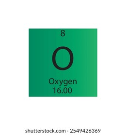 O Oxígeno Elemento químico metálico no reactivo Tabla periódica. Ilustración vectorial cuadrada plana simple, icono de estilo limpio simple con masa molar y número atómico para laboratorio, ciencia o clase de química.