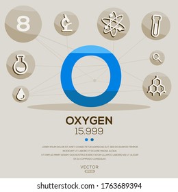 O (Oxygen)The periodic table element,letters and icons,Vector illustration.