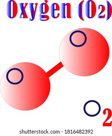 Vector o ilustración de molécula de O2 o oxígeno