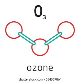 712 Ozone molecule Images, Stock Photos & Vectors | Shutterstock