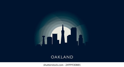 Oakland paisaje urbano skyline ciudad panorama Vector Anuncio plano ilustración. Estados Unidos, idea de emblema del estado de California con Lugares famosos y siluetas de construcción al amanecer y anochecer