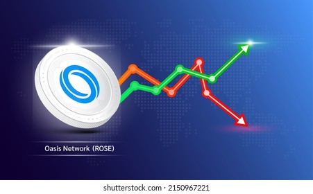 Oasis Network coin white. Cryptocurrency token symbol with stock market investment trading graph green and red. Coin icon on dark  background. Economic trends business concept. 3D Vector illustration.