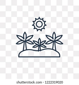 Oasis vector outline icon isolated on transparent background, high quality linear Oasis transparency concept can be used web and mobile