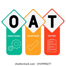 OAT - Operational Acceptance Testing acronym. business concept background.  vector illustration concept with keywords and icons. lettering illustration with icons for web banner, flyer, landing page