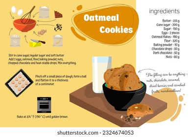 Oatmeal cookie recipe. Home cookbook. Step by step cooking instructions. cooking is easy. Flat design