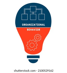 OB - Organizational Behavior acronym. business concept background.  vector illustration concept with keywords and icons. lettering illustration with icons for web banner, flyer, landing pag