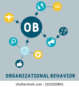 OB - Organizational Behavior acronym. business concept background.  vector illustration concept with keywords and icons. lettering illustration with icons for web banner, flyer, landing pag