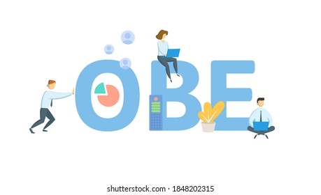OBE, Overcome By Events. Concept with keywords, people and icons. Flat vector illustration. Isolated on white background.
