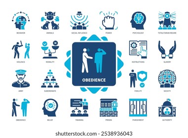 Conjunto de ícones de obediência. Comportamento, Psicologia, Exército, Escravidão, Vulcanismo, Autoridade, Influência Social, Subordinado. Ícones sólidos de cor duotônica