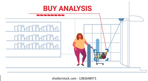 Obese Fat Woman Customer Pushing Trolley Cart Security Camera Analyzing Groceries Surveillance Cctv System Buy Analysis Concept Modern Grocery Store Exterior Horizontal Sketch Doodle Full Length