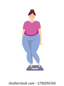 Obese Woman On Scales Excess Weight Stock Vector (Royalty Free ...