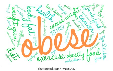 Obese word cloud on a white background.  