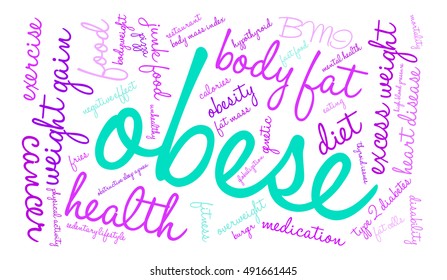 Obese word cloud on a white background.  