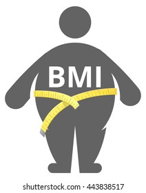 Obesity Concept
