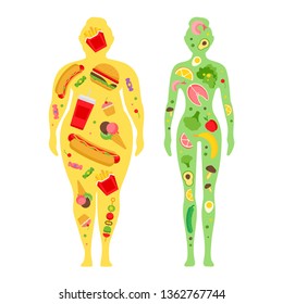 Obesity. Fat and thin woman. Before and after diet and fitness. Healthy lifestyle, a healthy diet and daily routine. Diet. 