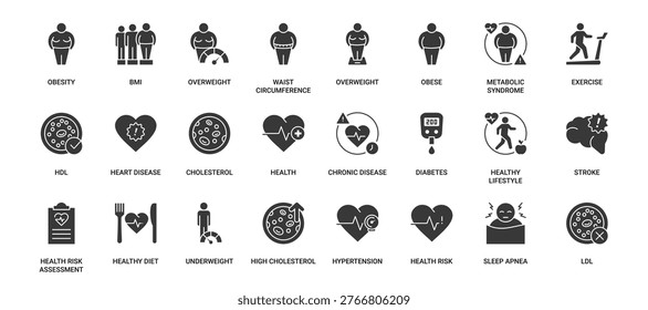 Obesity Icon Set containing obesity, BMI, overweight, waist circumference, metabolic syndrome, exercise, HDL, heart disease, cholesterol, health, chronic disease and diabetes vector icons