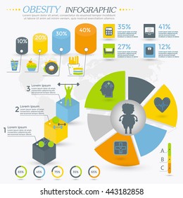 Obesity Infographic Elements Collection for presentation, booklet, website, blog, workflow layout, brochure, banner, card, step up options, web design, poster, flyer, timeline.