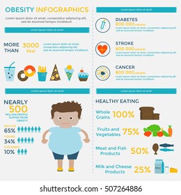 Obesity Infographic Template - Fast Food, Sedentary Lifestyle,diet, Diseases, Portion Size And Healthy Eating. Can Be Used For Web Design, Presentations, Posters, Brochures, Flyers, Magazines. 