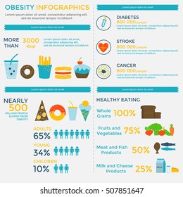 Obesity infographic template - fast food, sedentary lifestyle,diet, diseases, portion size and healthy eating. Can be used for web design, presentations, posters, brochures, flyers, magazines. 