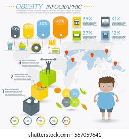 Obesity infographics template - fast food, sedentary lifestyle, diet, diseases and mental illness.  Vector concept for presentation and training.