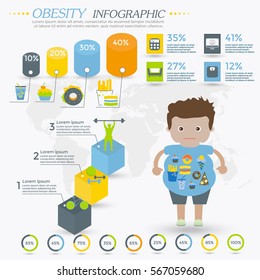 Obesity infographics template - fast food, sedentary lifestyle, diet, diseases and mental illness.  Vector concept for presentation and training.