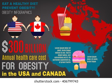 Obesity Infographics vector