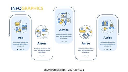 Obesity management rectangle infographic vector. Medical consultation, professional. Data visualization with 5 steps. Editable rectangular options chart