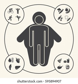 Obesity related diseases and prevention icons