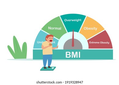 Obesity vector concept: Young man standing on the weight scale with BMI while eating junk food