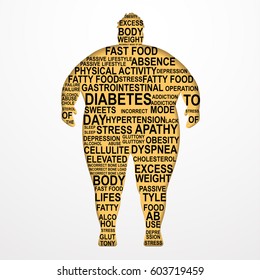 Obesity Vector illustration Causes and consequences of obesity Silhouette of a fat man with text composition on white background Poster template Paper art