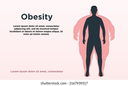 Obesity. Vector illustration with copy space. Poster with normal and obese person silhouette in paper style svg