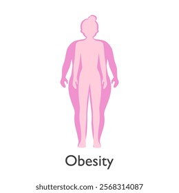 Obesity or weight loss concept vector illustration.  Normal and obese person silhouette in flat design.